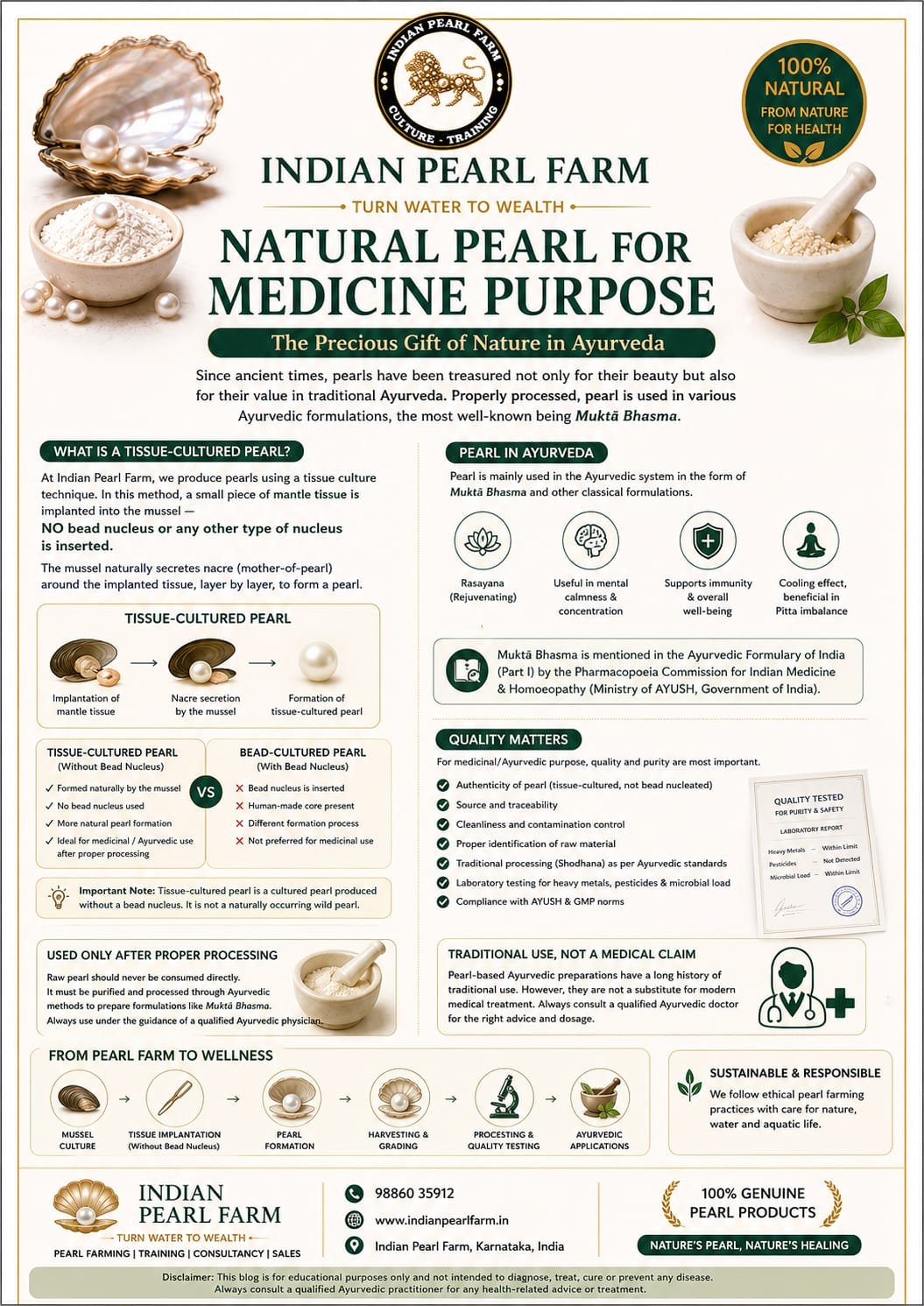 Natural Pearls for Medicine